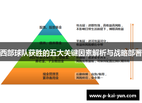 西部球队获胜的五大关键因素解析与战略部署