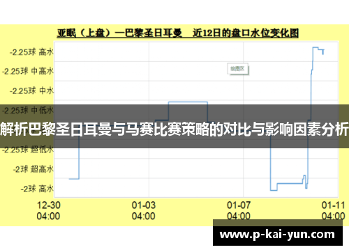 解析巴黎圣日耳曼与马赛比赛策略的对比与影响因素分析