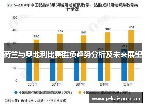荷兰与奥地利比赛胜负趋势分析及未来展望 荷兰与奥地利比赛胜负趋势分析及未来展望