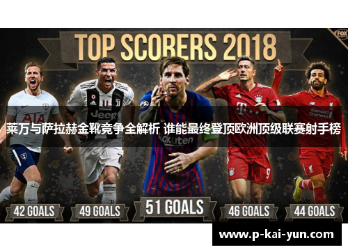 莱万与萨拉赫金靴竞争全解析 谁能最终登顶欧洲顶级联赛射手榜 莱万与萨拉赫金靴竞争全解析 谁能最终登顶欧洲顶级联赛射手榜