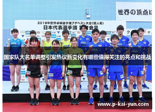 国家队大名单调整引发热议新变化有哪些值得关注的亮点和挑战 国家队大名单调整引发热议新变化有哪些值得关注的亮点和挑战