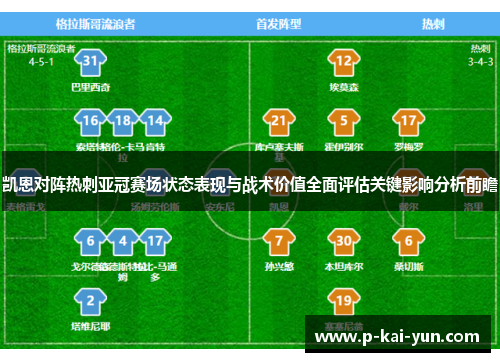 凯恩对阵热刺亚冠赛场状态表现与战术价值全面评估关键影响分析前瞻