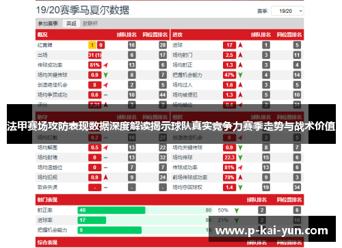法甲赛场攻防表现数据深度解读揭示球队真实竞争力赛季走势与战术价值