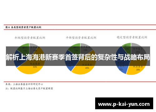 解析上海海港新赛季首签背后的复杂性与战略布局 解析上海海港新赛季首签背后的复杂性与战略布局
