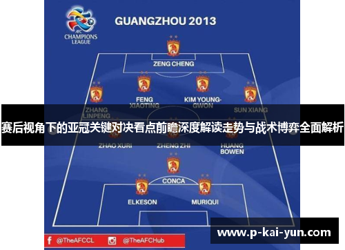 赛后视角下的亚冠关键对决看点前瞻深度解读走势与战术博弈全面解析 赛后视角下的亚冠关键对决看点前瞻深度解读走势与战术博弈全面解析