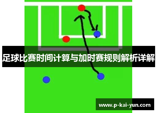 足球比赛时间计算与加时赛规则解析详解