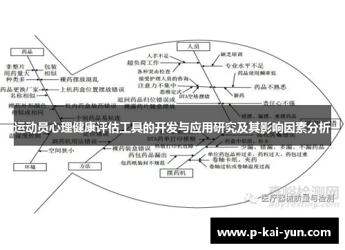 运动员心理健康评估工具的开发与应用研究及其影响因素分析 运动员心理健康评估工具的开发与应用研究及其影响因素分析