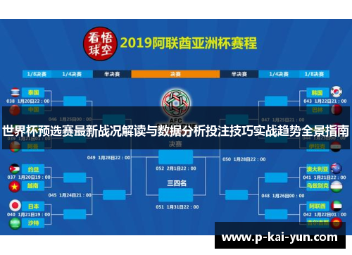 世界杯预选赛最新战况解读与数据分析投注技巧实战趋势全景指南 世界杯预选赛最新战况解读与数据分析投注技巧实战趋势全景指南