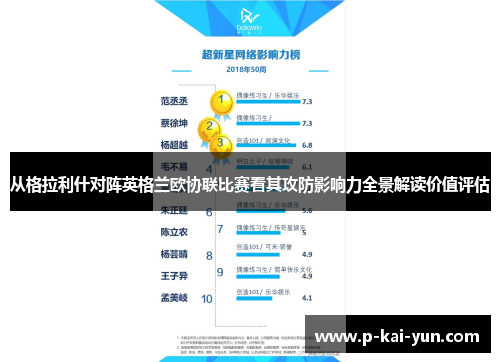 从格拉利什对阵英格兰欧协联比赛看其攻防影响力全景解读价值评估 从格拉利什对阵英格兰欧协联比赛看其攻防影响力全景解读价值评估
