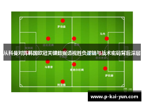 从科曼对阵韩国欧冠关键数据透视胜负逻辑与战术密码背后深层 从科曼对阵韩国欧冠关键数据透视胜负逻辑与战术密码背后深层