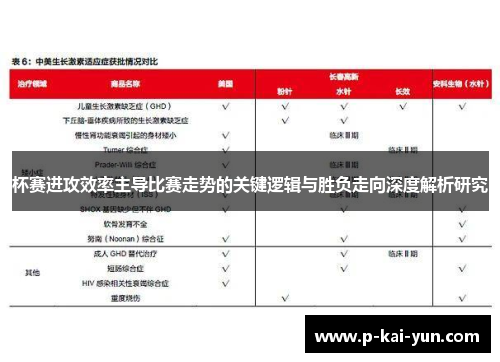 杯赛进攻效率主导比赛走势的关键逻辑与胜负走向深度解析研究 杯赛进攻效率主导比赛走势的关键逻辑与胜负走向深度解析研究