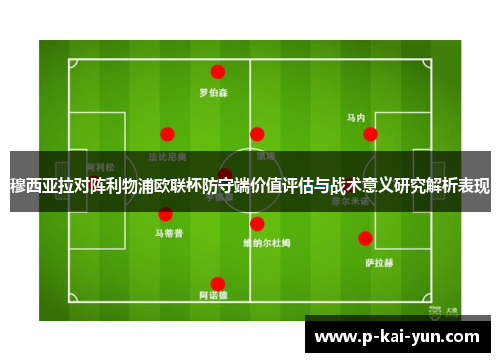 穆西亚拉对阵利物浦欧联杯防守端价值评估与战术意义研究解析表现