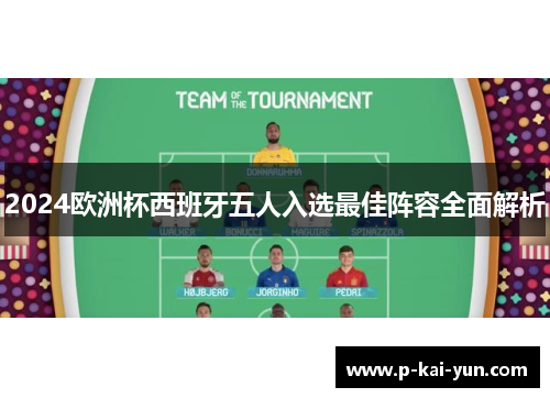 2024欧洲杯西班牙五人入选最佳阵容全面解析 2024欧洲杯西班牙五人入选最佳阵容全面解析
